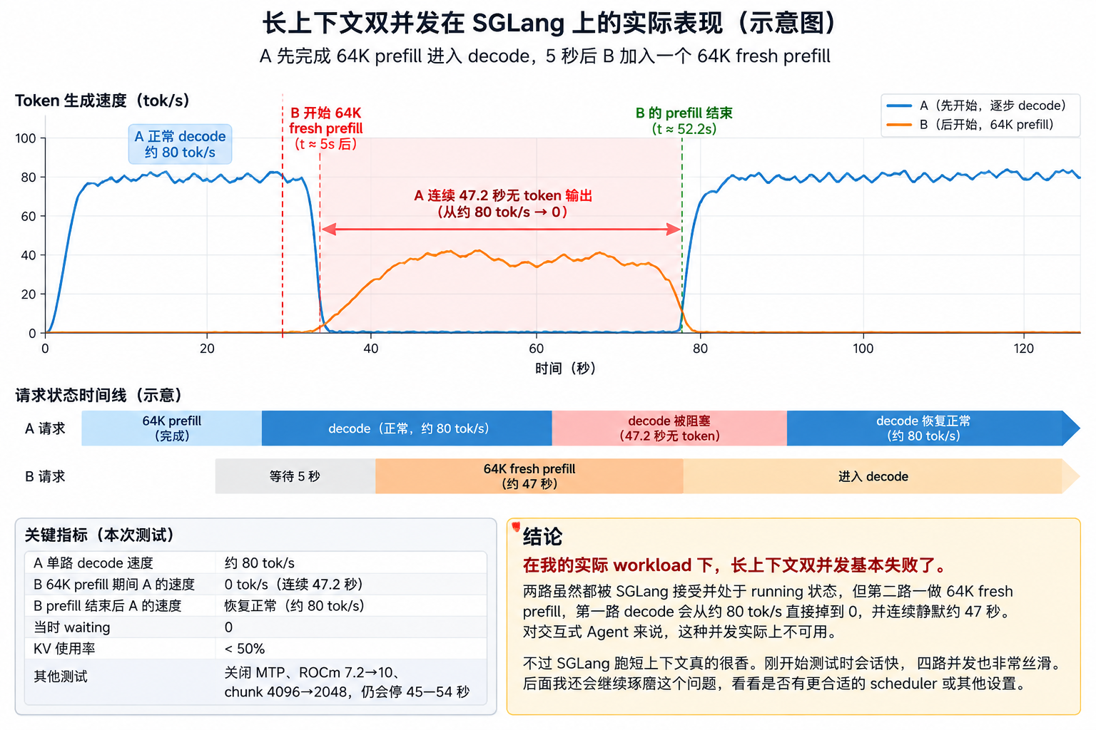 3849b21b-beb8-4f60-8be8-92c3a8f989f3.png
