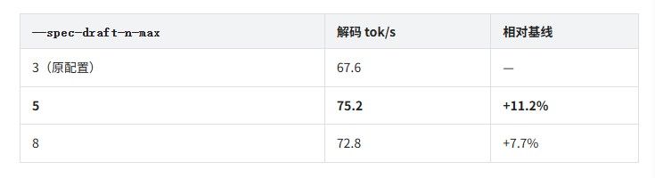 28c2a0bc-d544-4013-a5f0-e0b8fa558c83-image.jpeg