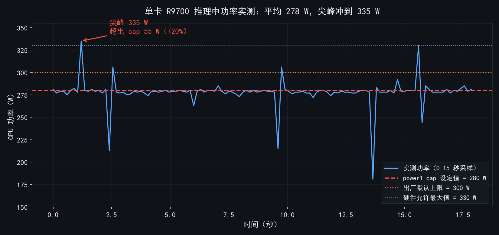fig1_power.png