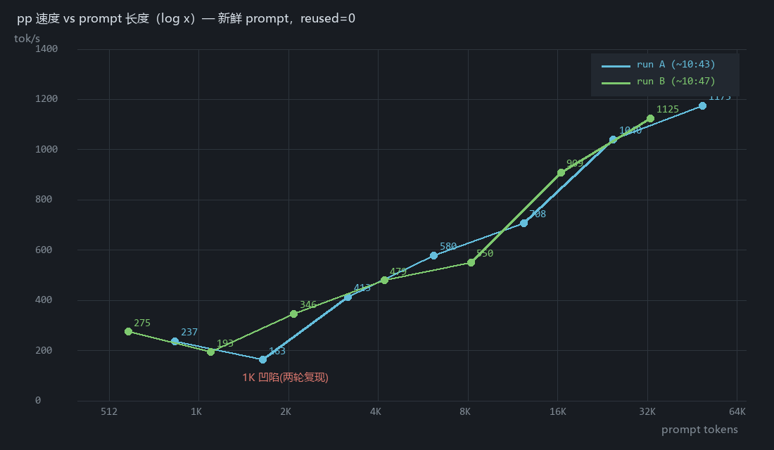 shot3-curve.png