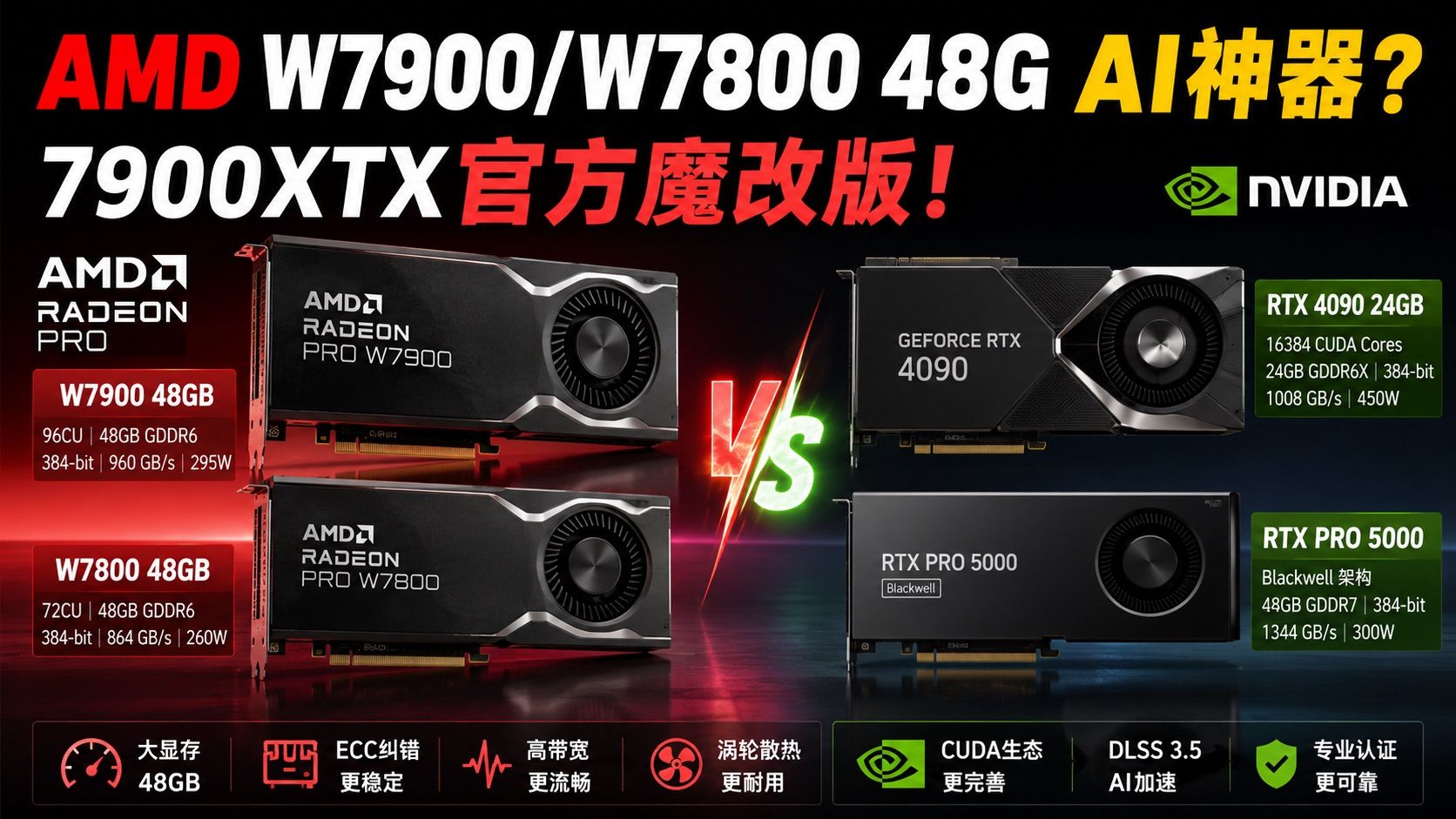 AMD W7900 W7800.jpeg