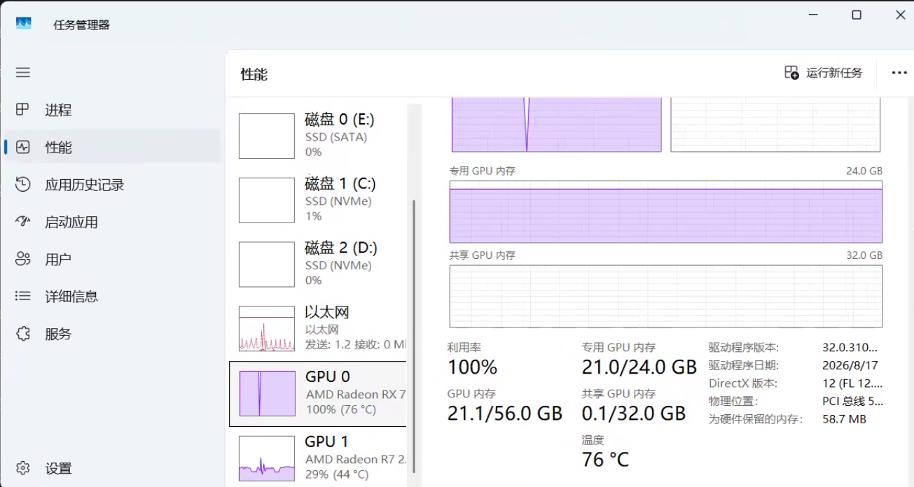 05_任务管理器RX7900XTX满载21GB显存.png