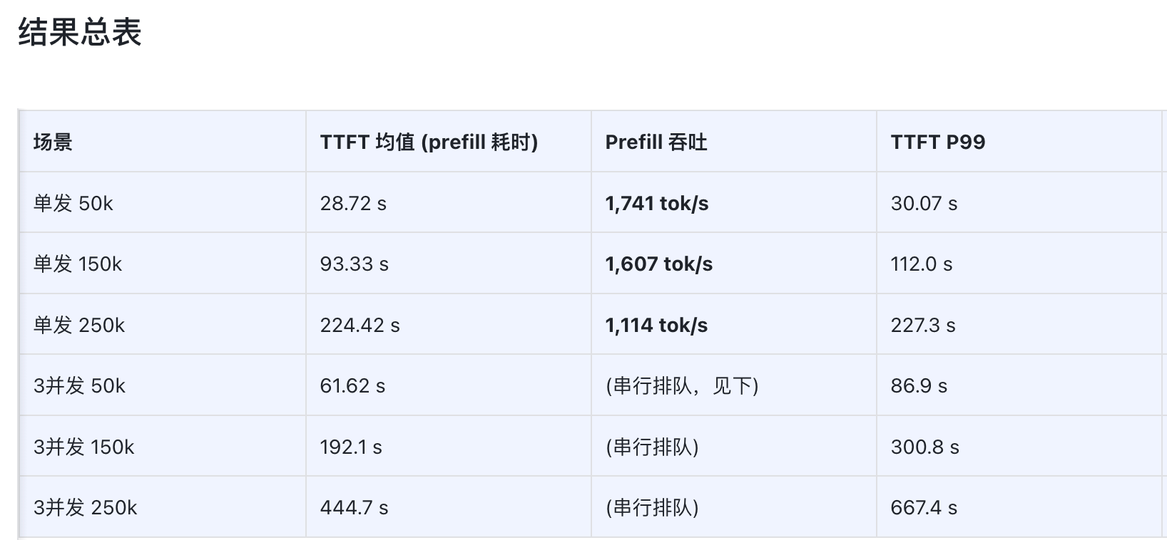 Screenshot 2026-09-23 at 17.10.23.png