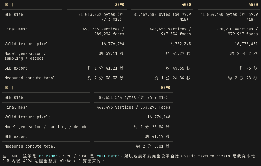 截圖 2026-06-08 凌晨1.55.31.png