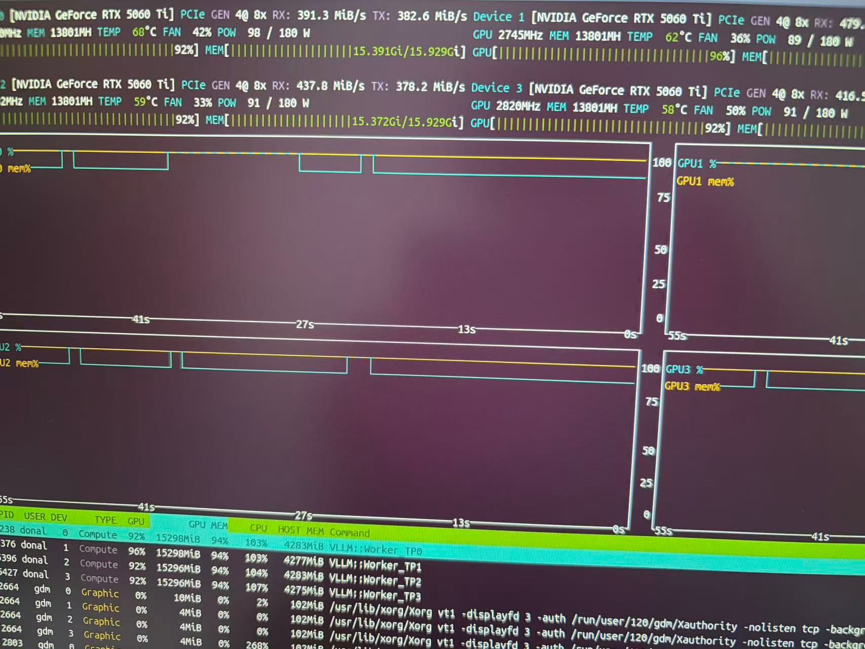 nvtop.jpg