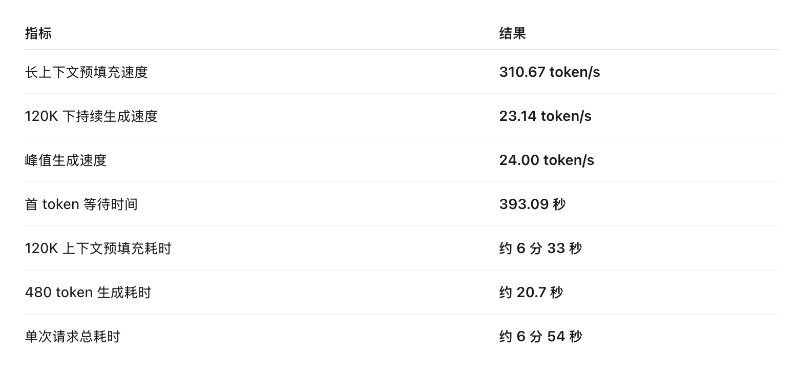 Screenshot 2026-08-16 at 7.39.58 AM.png