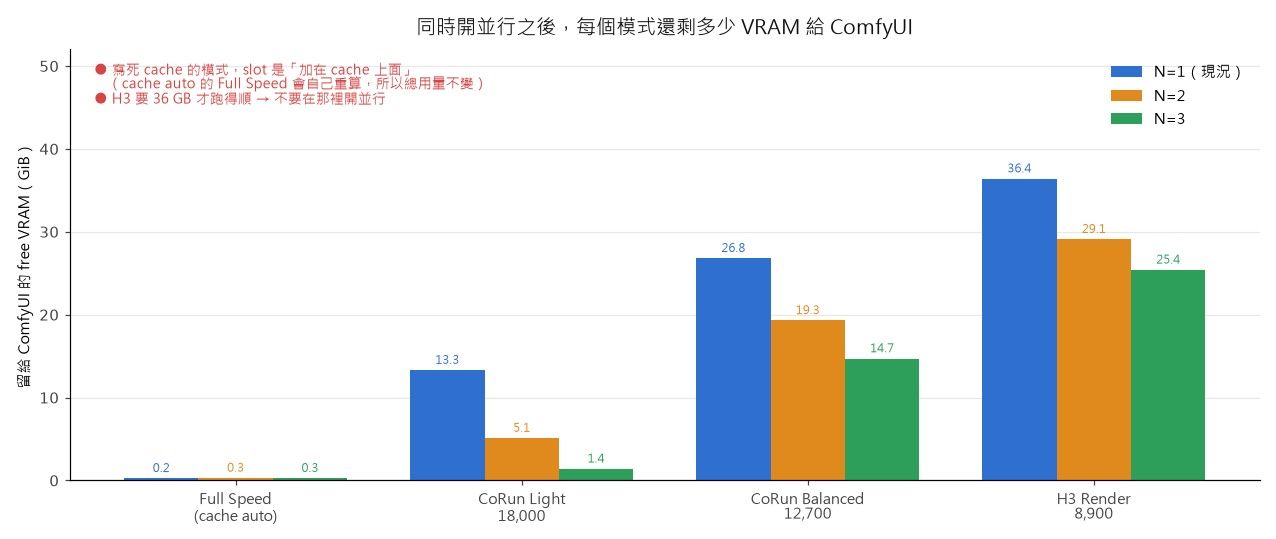 img-4-mode-vram.jpeg