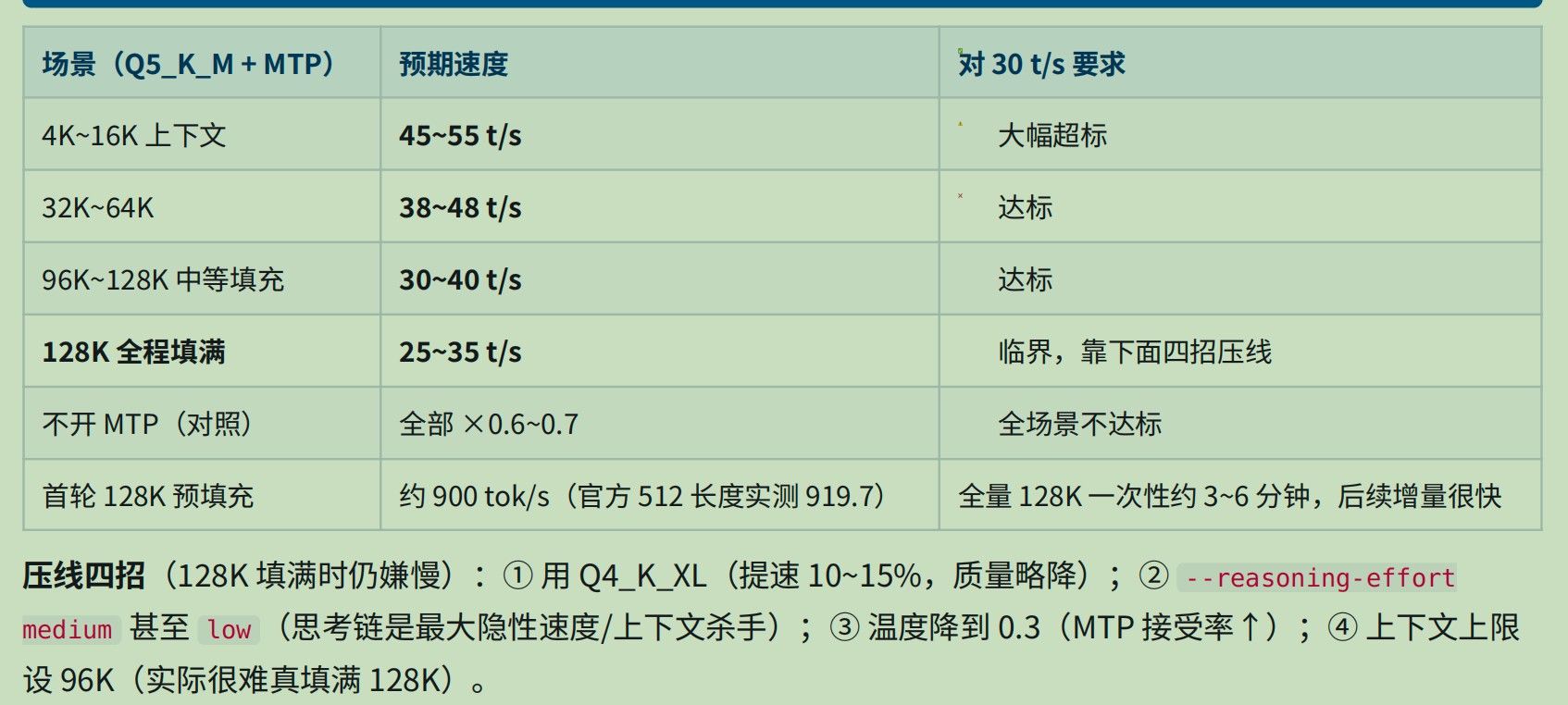 9e68a1c6-1ec8-4d27-bdcb-e2aa5b1b9f2f-image.jpeg