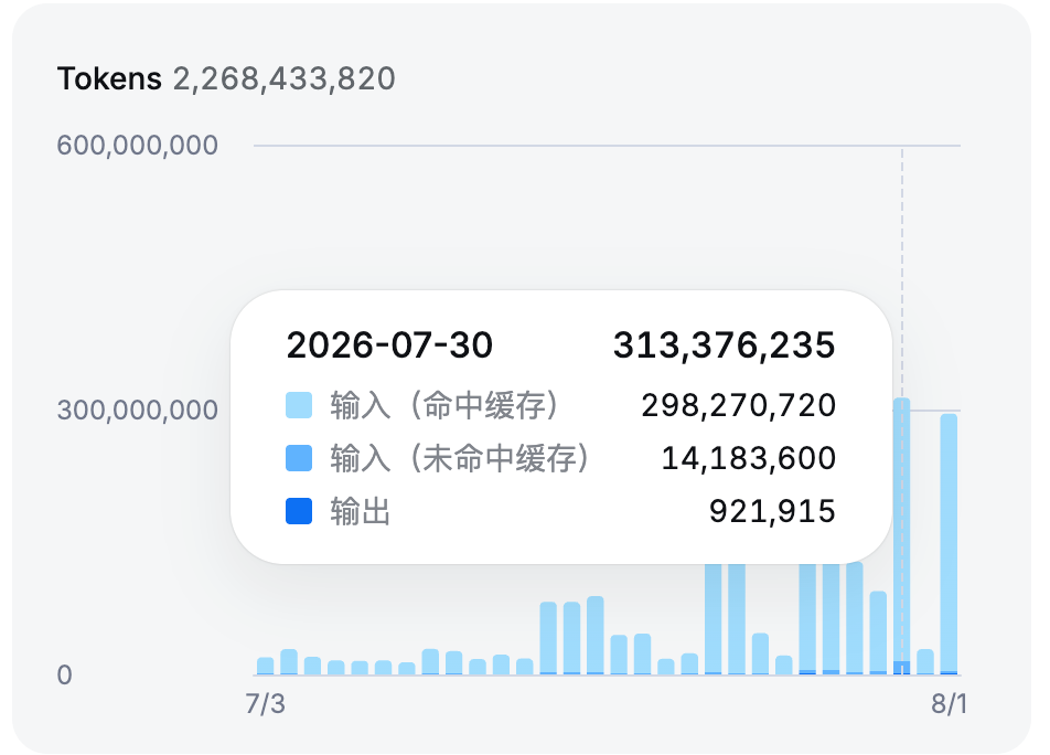 缓存命中率1.png