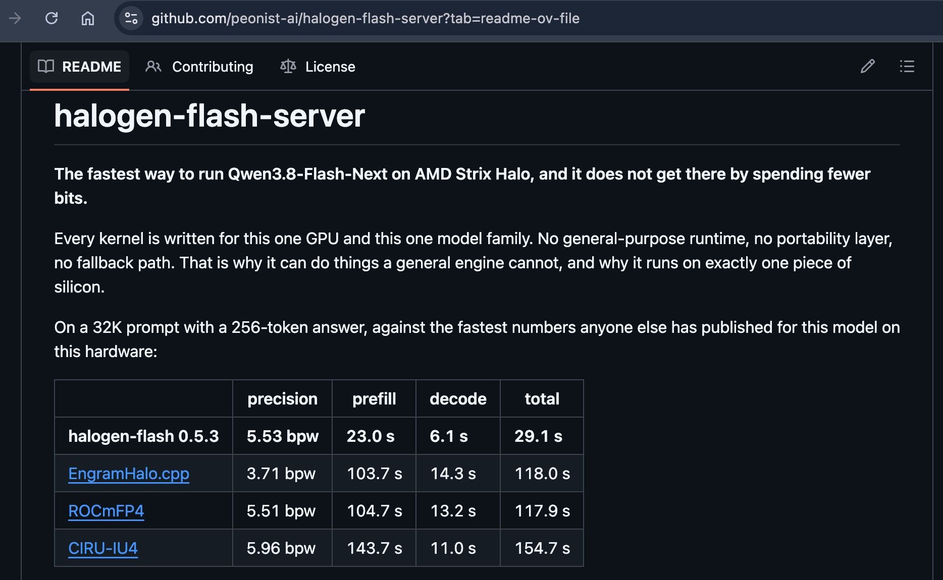 HaloGen Github