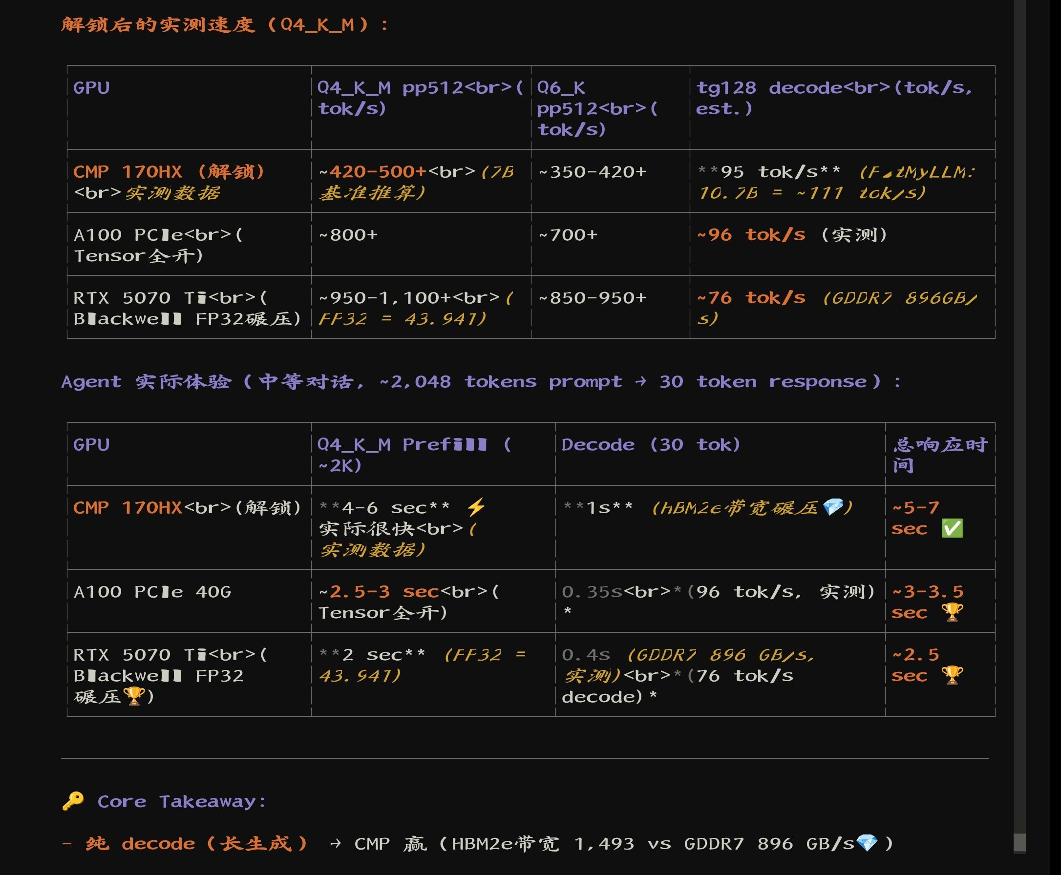 Screenshot_20260723_142849_com_termux_TermuxActivity.jpg