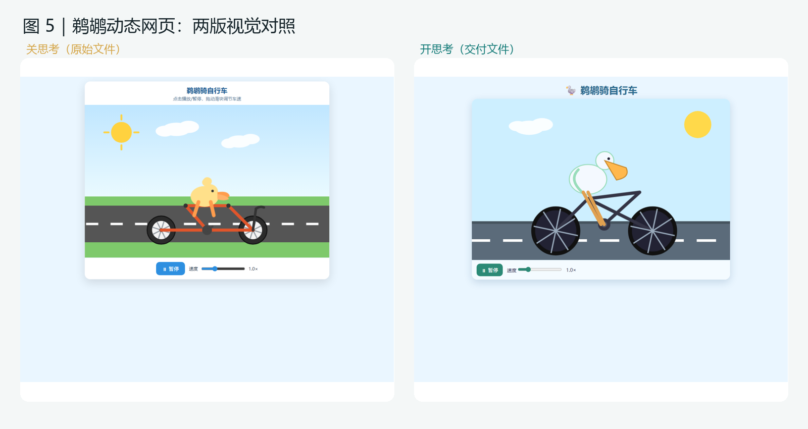 图5-鹈鹕动态网页对照.png
