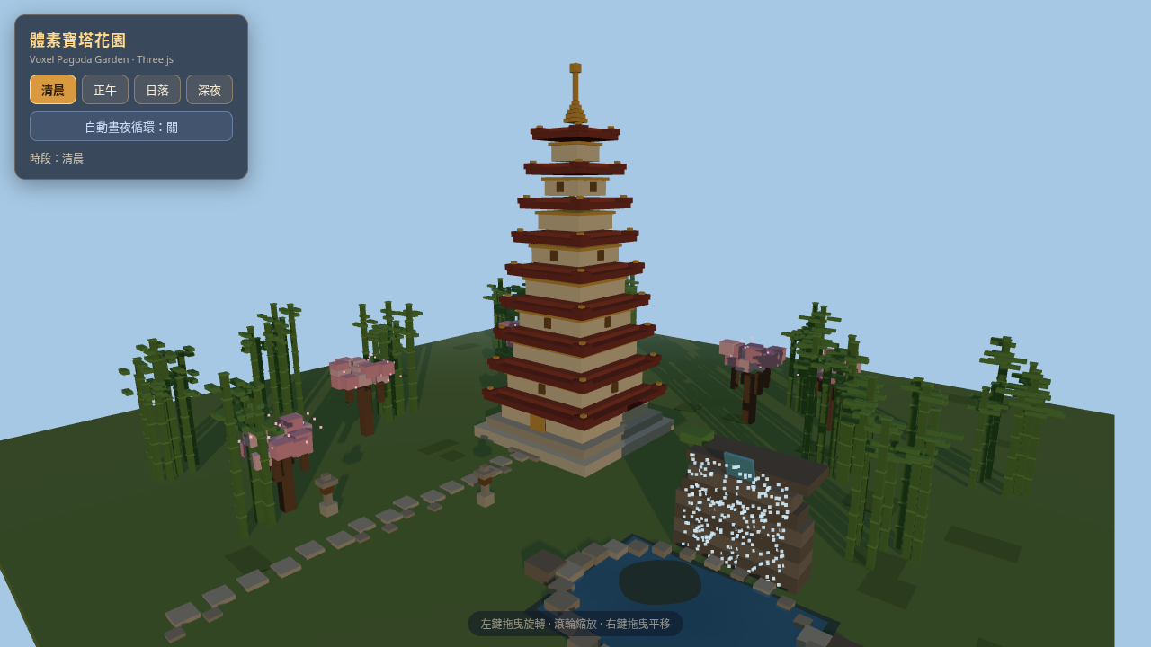 3080 Gyro-M pagoda-garden.png