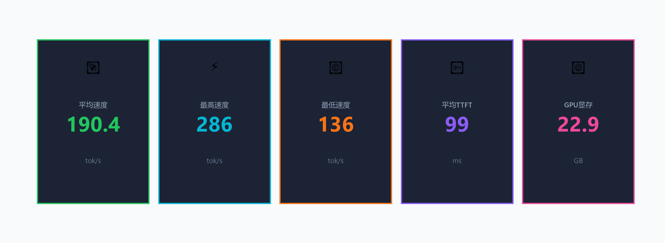 chart_dashboard.png