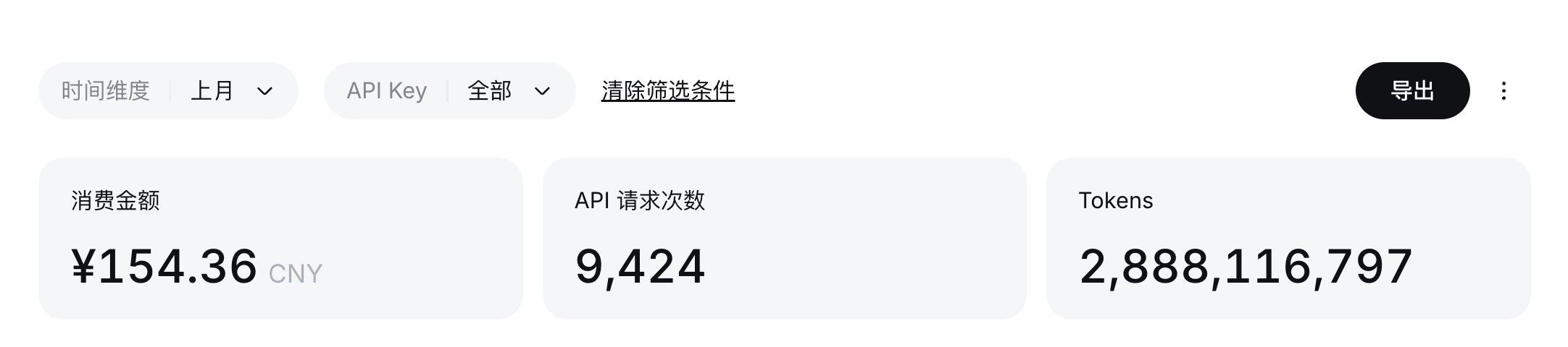 9月份deepseek账单