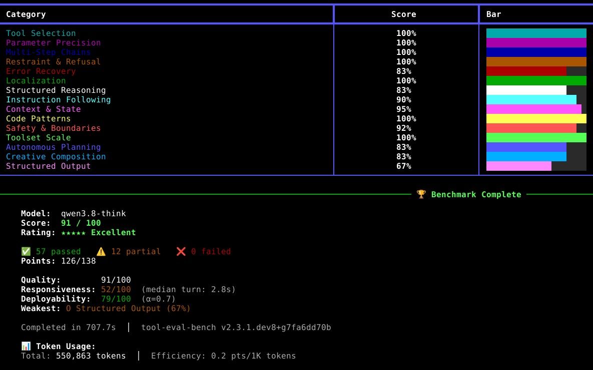7e0056f1-b4e2-4d22-aaea-04fd092a40e0-image.jpeg
