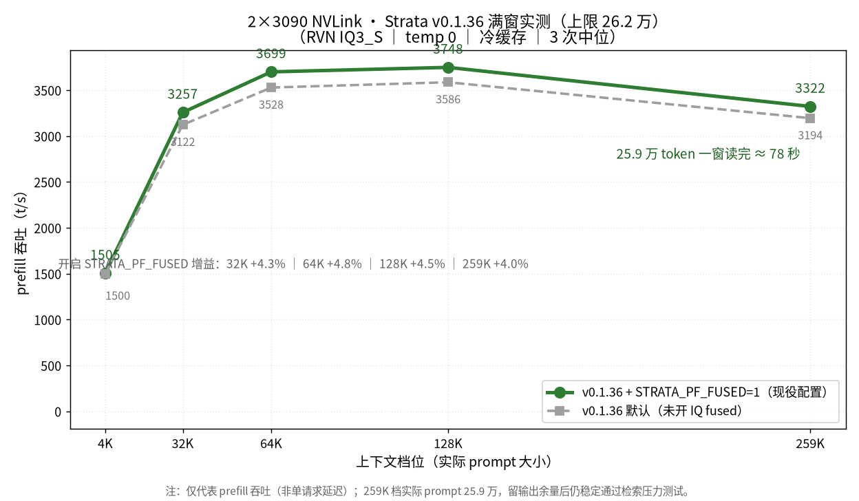 chart3_v0136_fullwindow.png