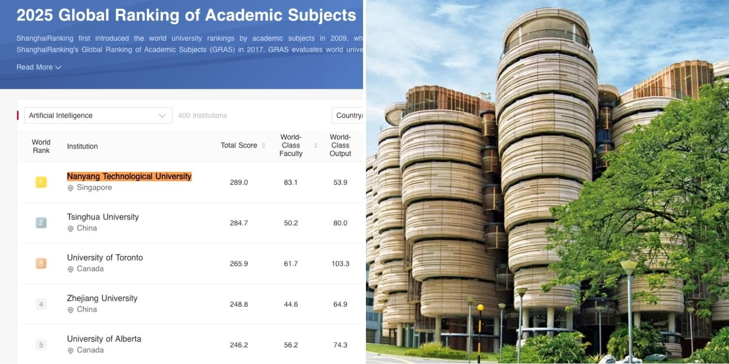 231225-ntu-ai-degrees-ranking.jpg