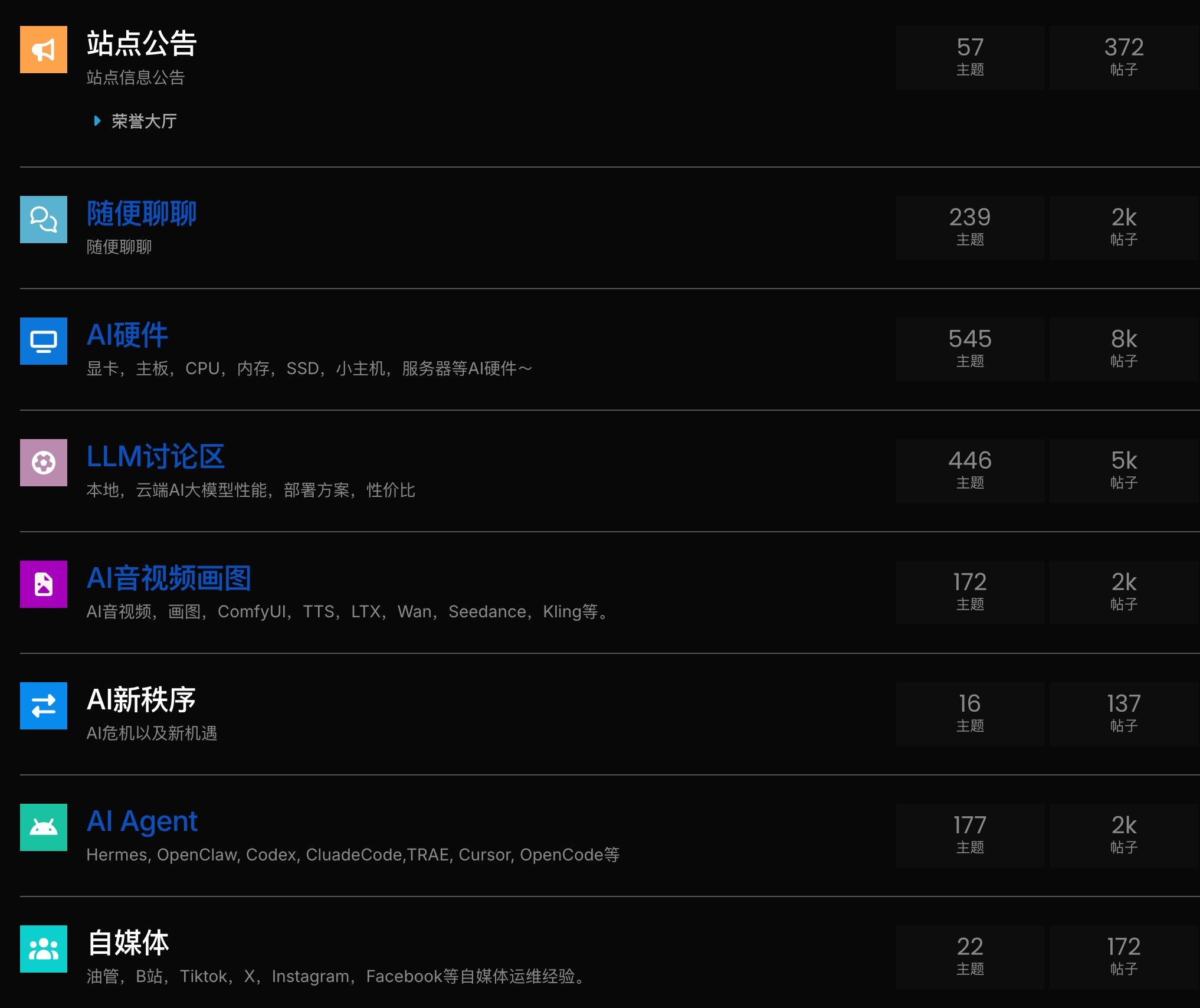 LCZ论坛版块