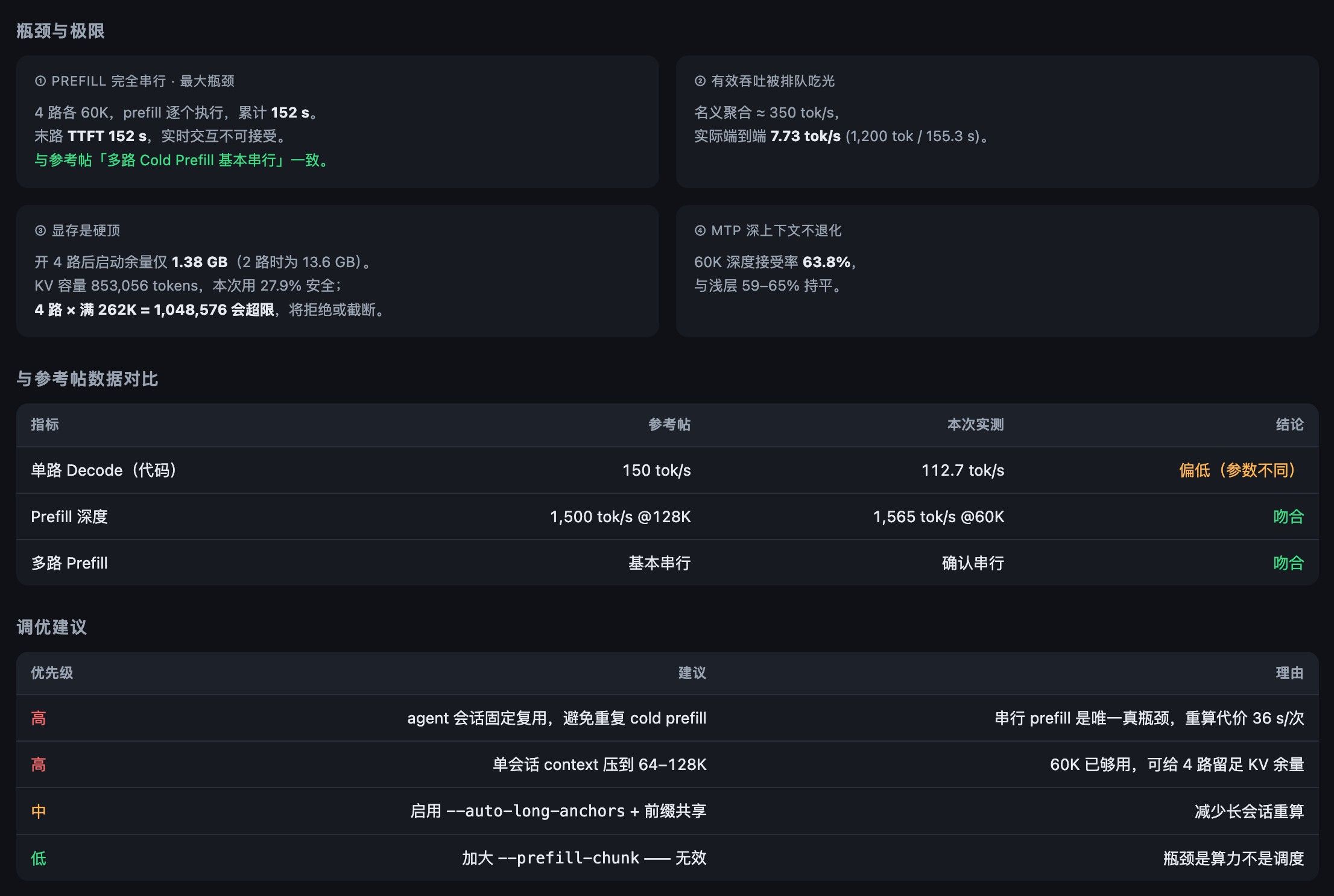 NInfer 4并发瓶颈和极限