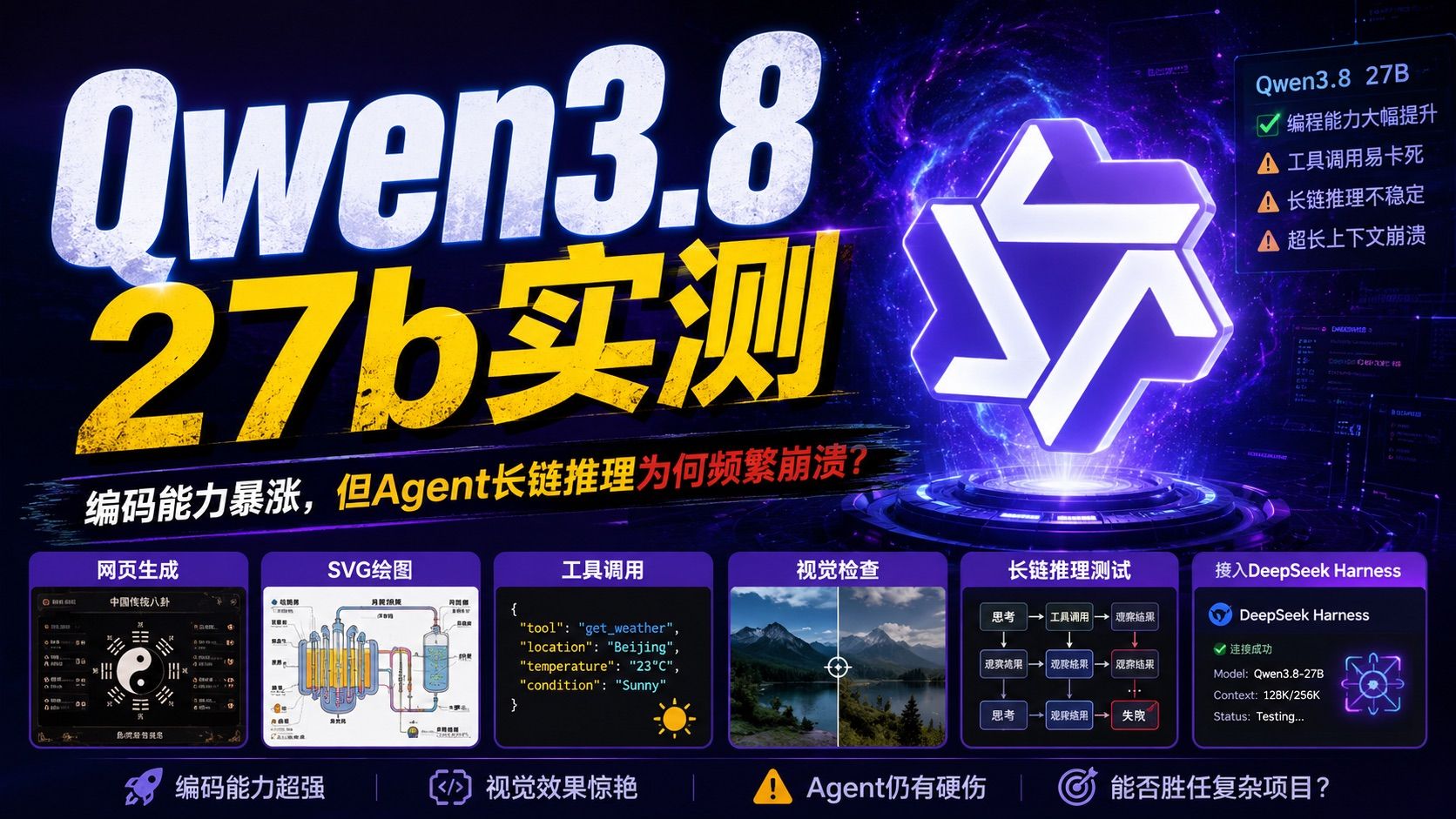 Qwen3.8 27b实测.jpeg
