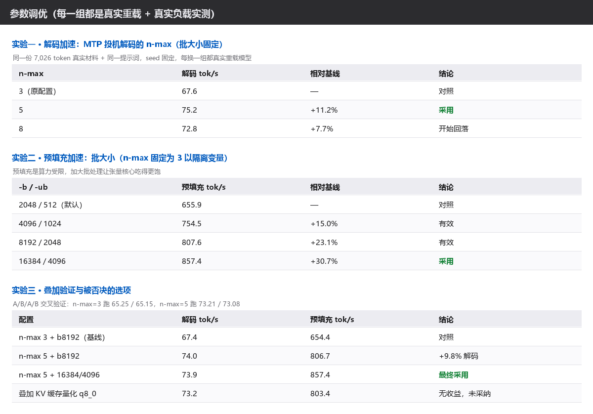 图3.png