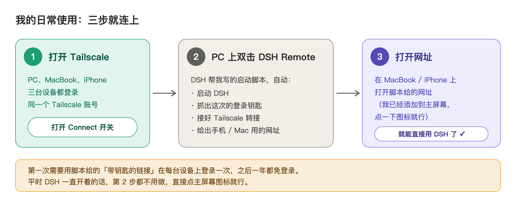 image-1792323092113.png