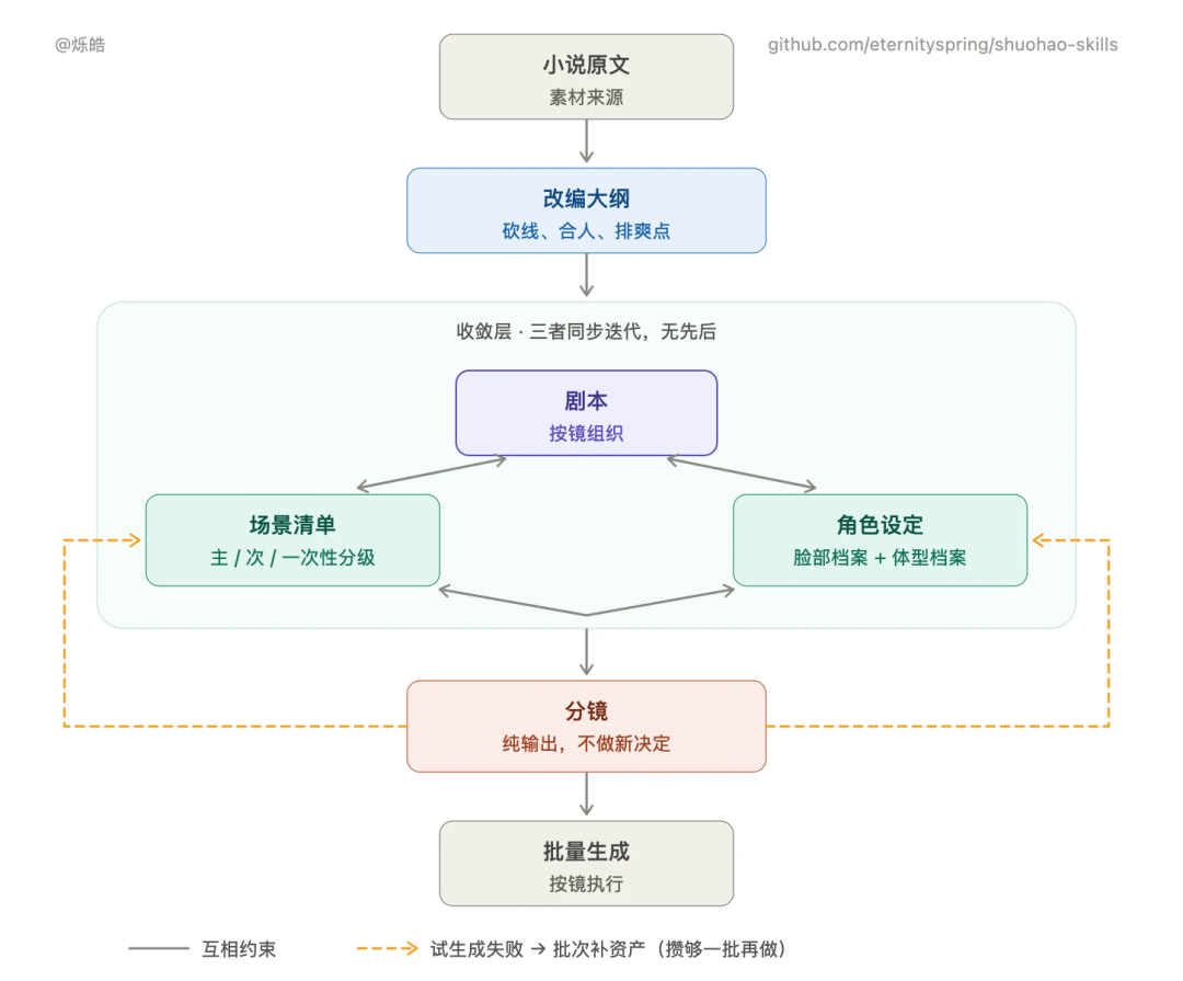 d3d2876d7a6750cfbb5cfebac70394cd.png