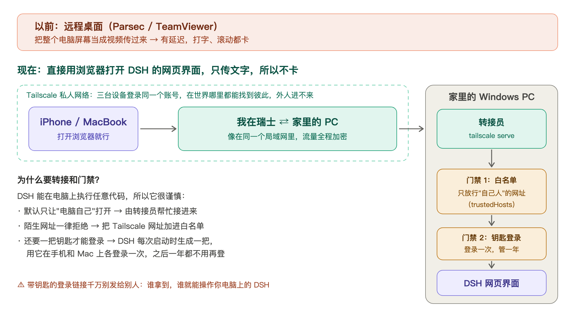 image-1792322455752.png
