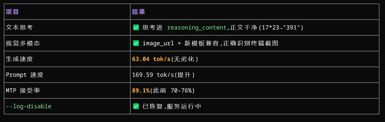 PixPin_2026-08-17_03-48-17.png