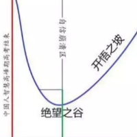 赵宇