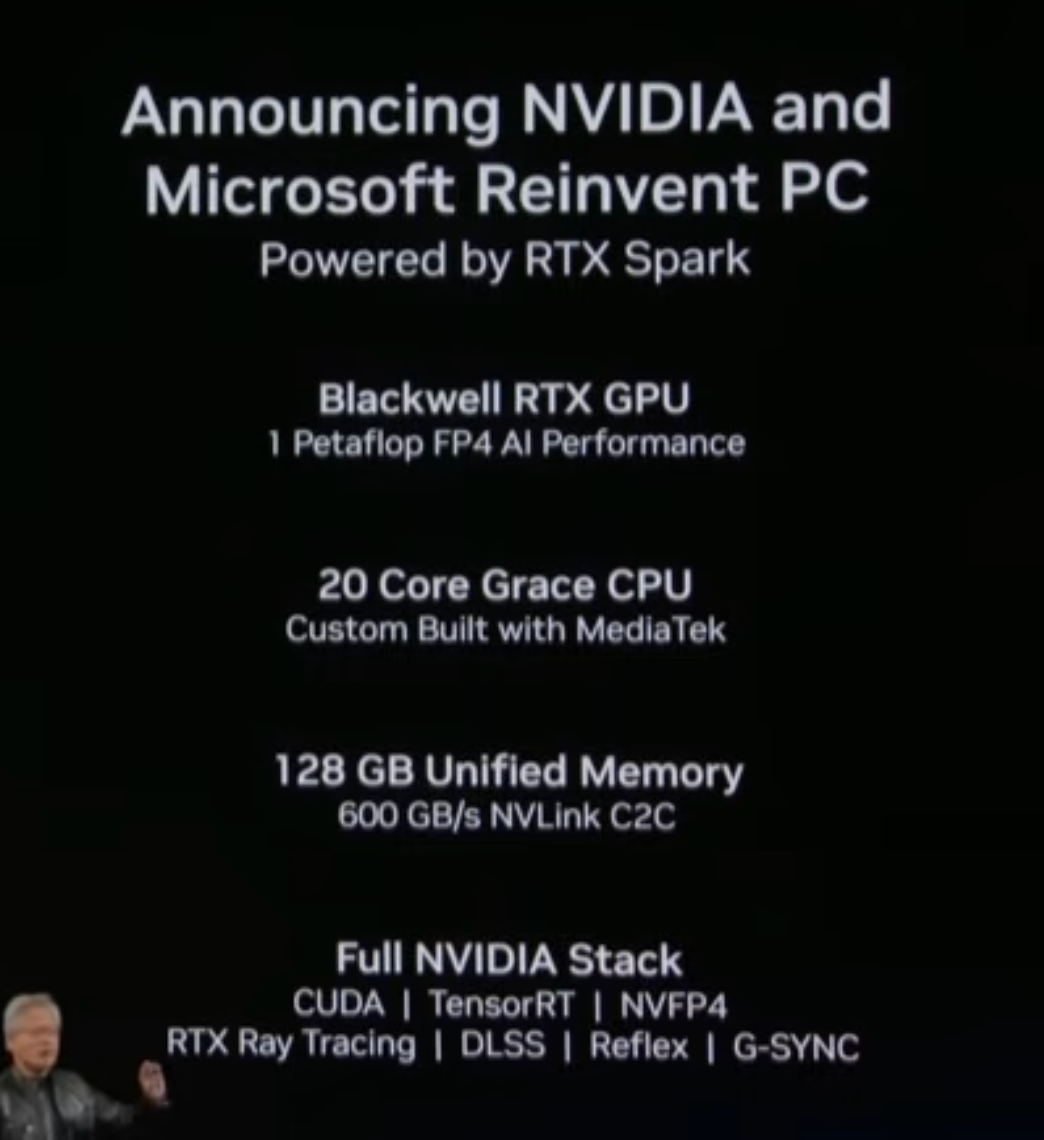 RTX Spark.png