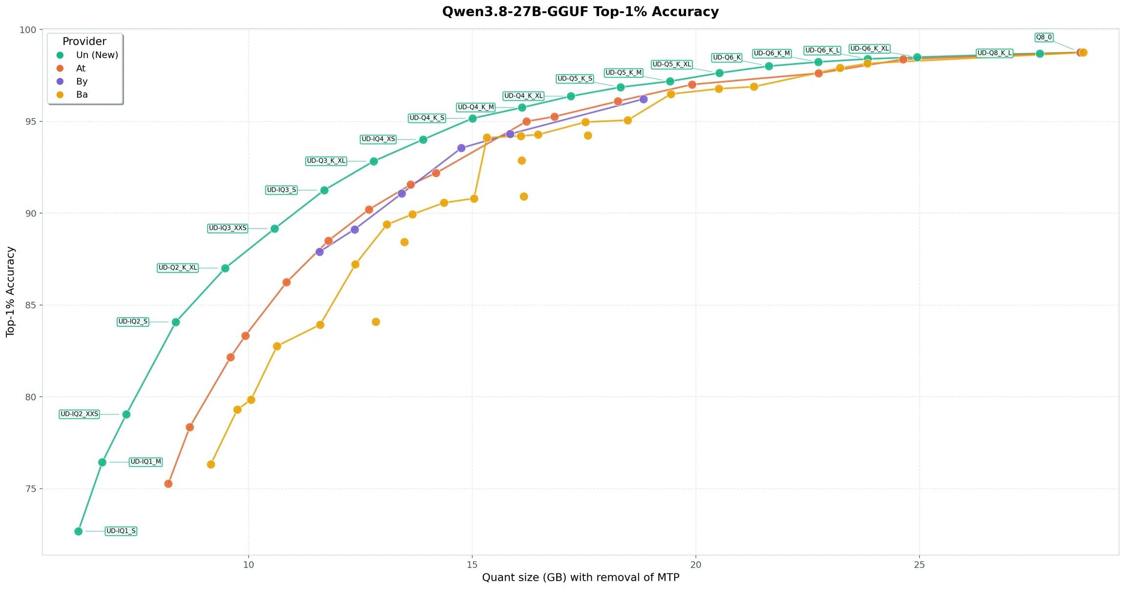 f332ef30-f562-46c7-b66d-d1d4f58d67be-image.jpeg