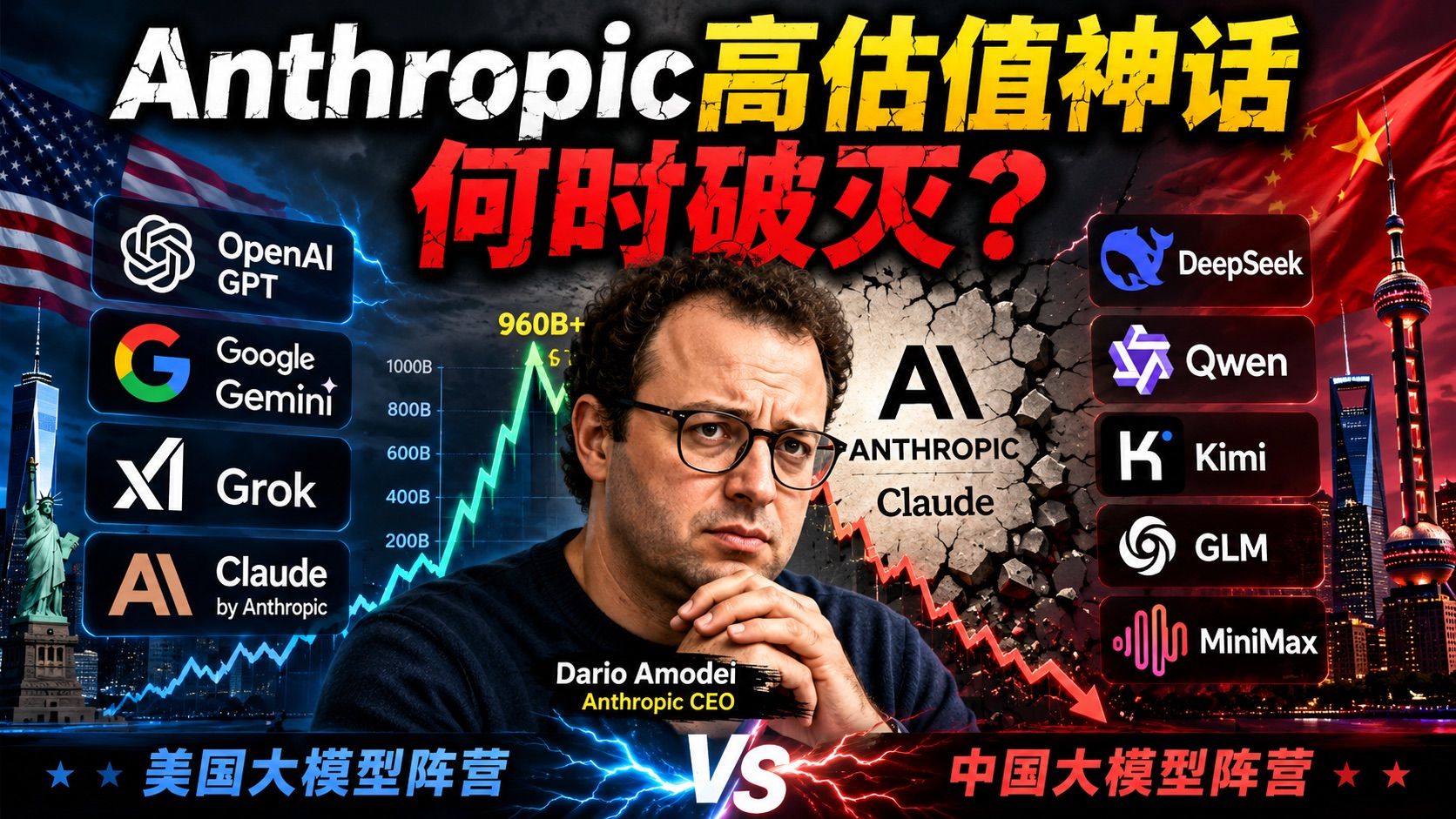 Anthropic高估值时神话何时破灭.jpeg