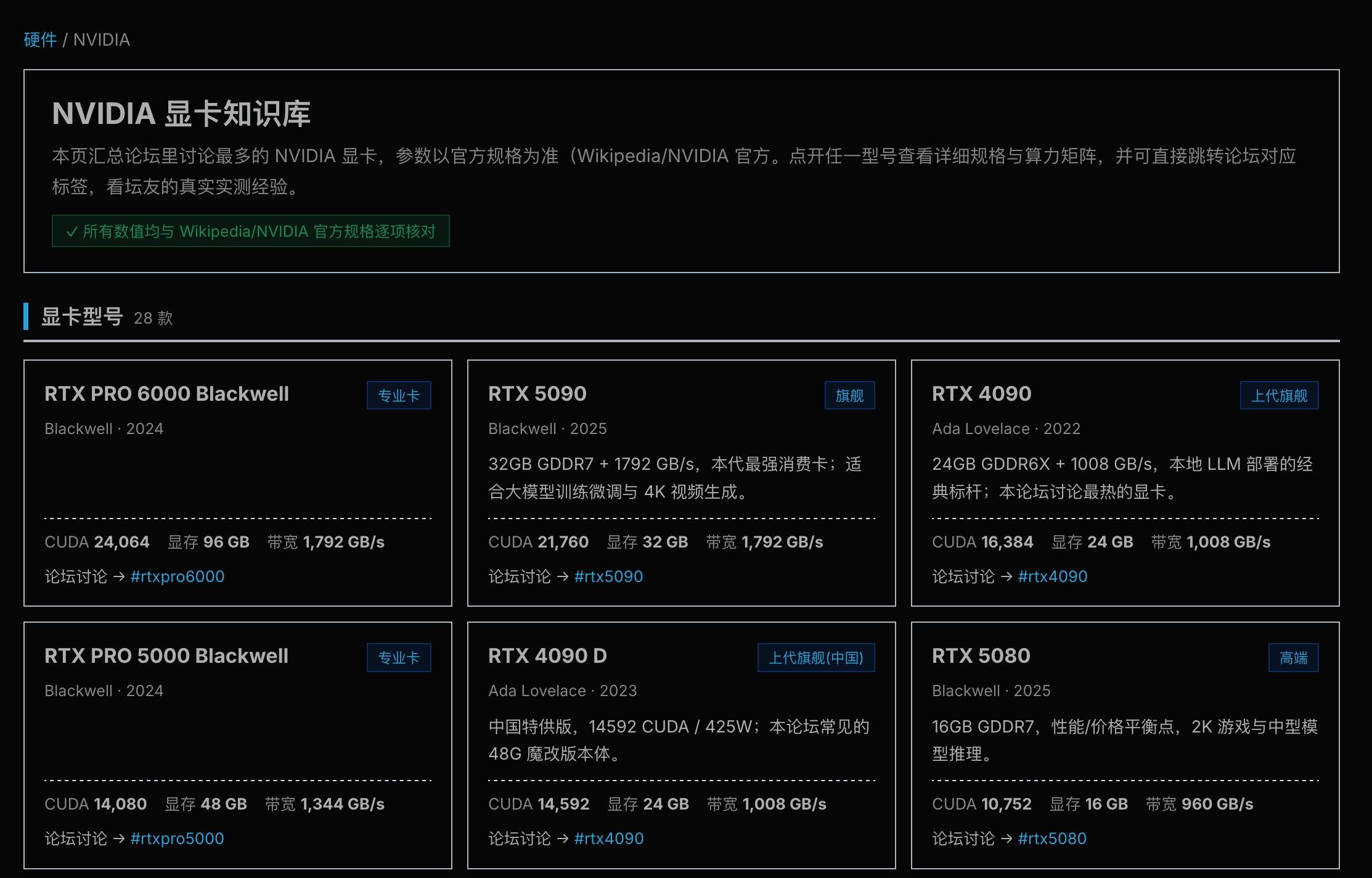 lcz论坛nvidia硬件信息