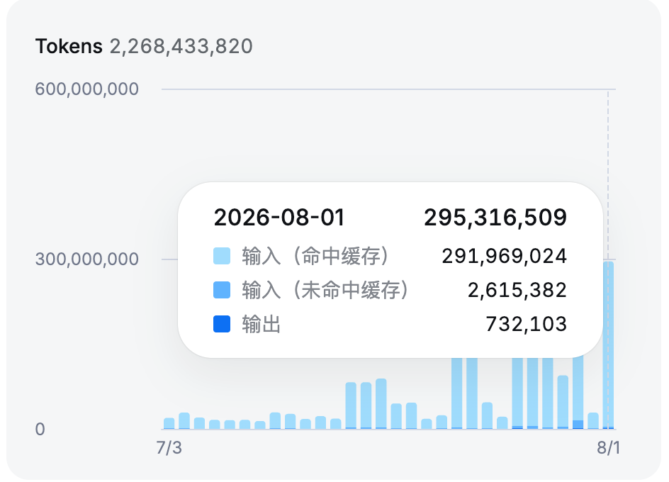 缓存命中率2.png