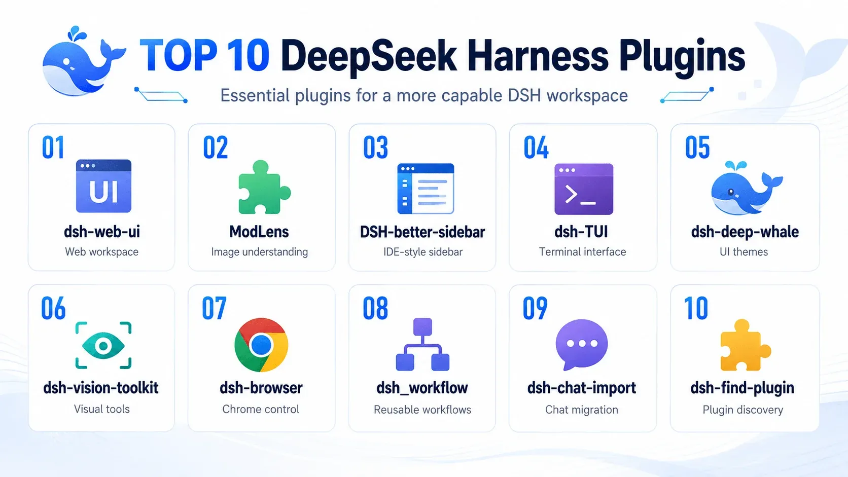 DeepSeek harness插件.webp