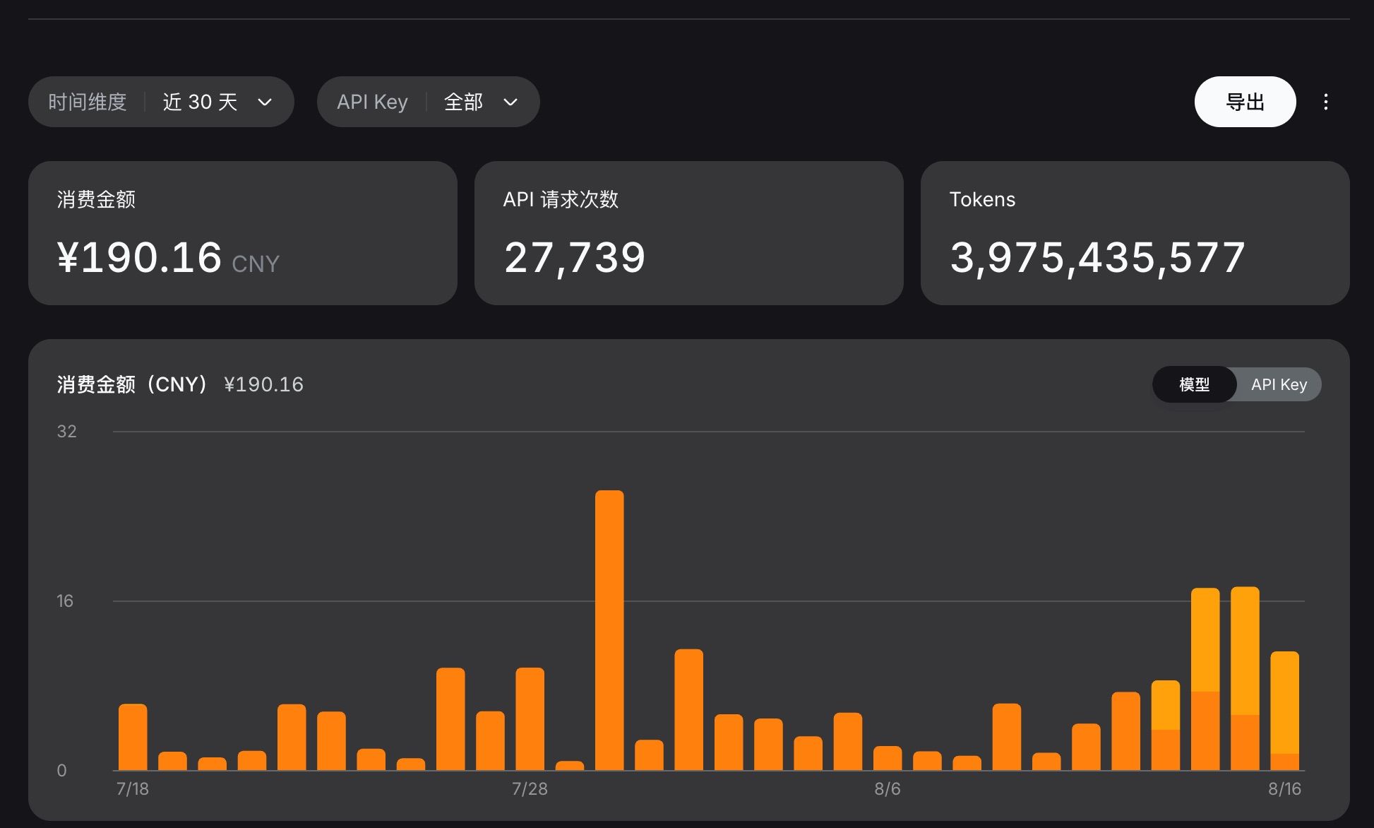 DeepSeek V4开发API费用2026-8-16.jpeg