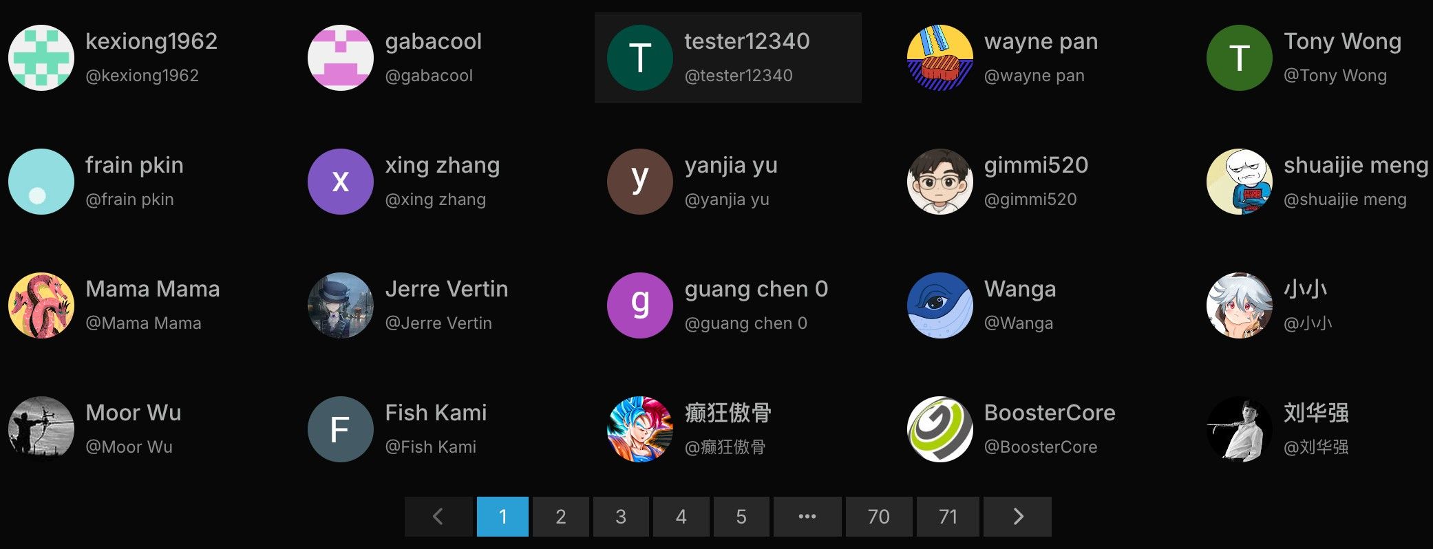 LCZ论坛注册用户