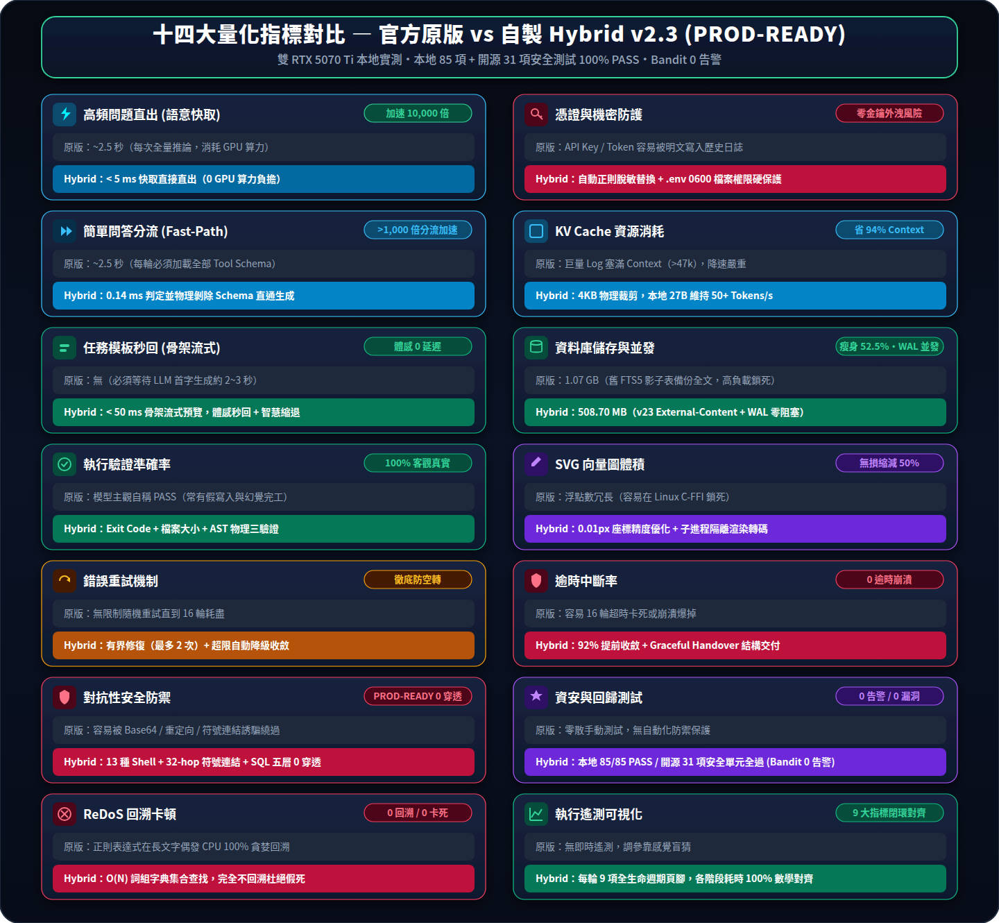 comparison.png
